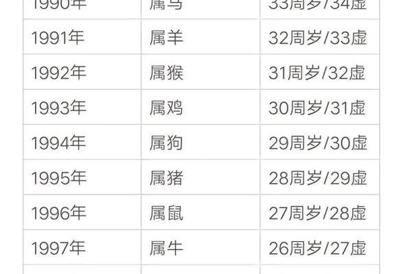 2020年9月属狗最佳开业日期  Connection aborted ConnectionResetError10054 远程主机强迫关闭了一个现有的连接 None 10054 None 2020年属狗开业吉日推荐9月最佳开业日期选择指南