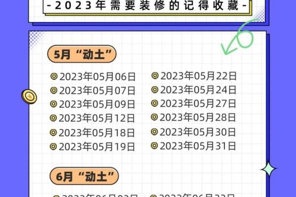 装修房子需要选择吉日开工吗