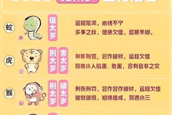 2025年12月份属猴的人动土吉日精选 2025年生肖猴