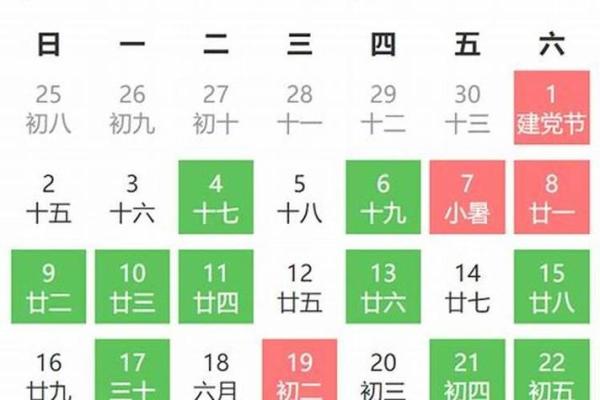 2025年属猴动土吉日推荐2025年7月最旺动土日子选择指南