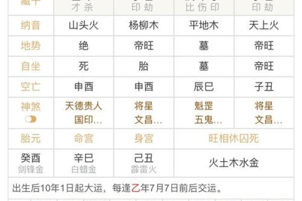 《安门吉日有七个》核心要义