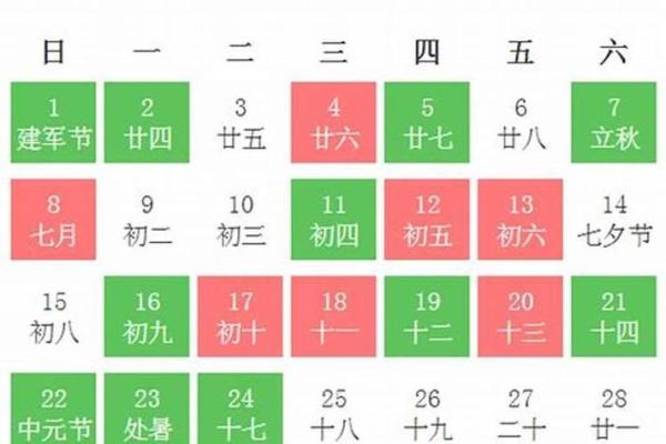 2025年天蝎座8月份适合动土的择吉日 2025年天蝎座8月动土吉日推荐与选择指南