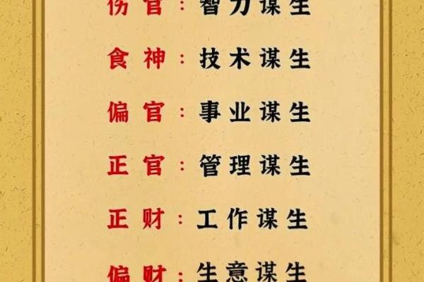 一、择吉原则：老祖宗的智慧密码🔑