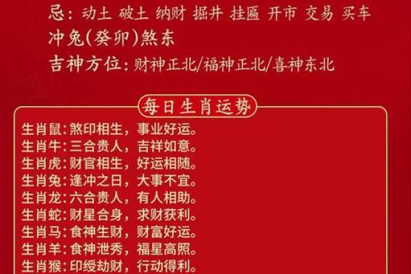 黄道吉日2025年4月生肖虎动土最好的日子_2025年属虎动土吉日推荐4月最佳动土日子选择指南