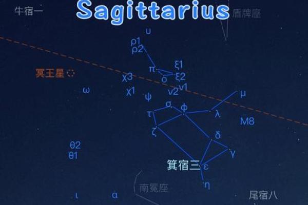 2025年摩羯座领证黄道吉日