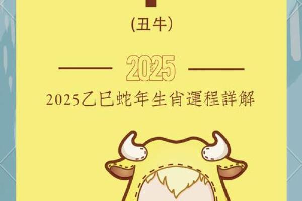 2025年属处女座2月份动土吉日推荐与选择指南