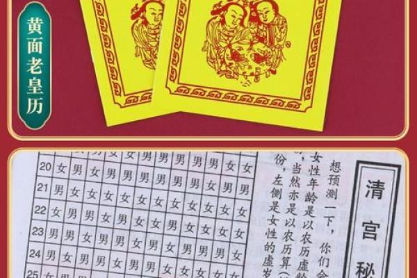 《老黄历 安门》择吉全攻略