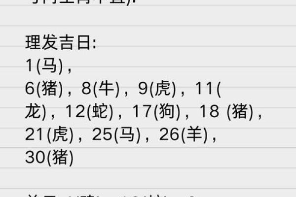 2025年生肖羊理发吉日推荐