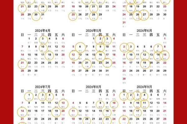 装修开工黄道吉日2025年