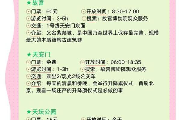 2024年闰四月安门择吉全攻略