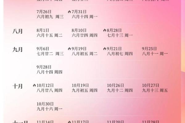 📅《今天日子适合安门吗》吉日指南