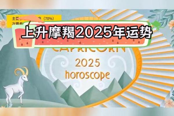 2025年摩羯座2月份适合动土吉日一览表 2025年摩羯座2月份适合动土吉日一览表