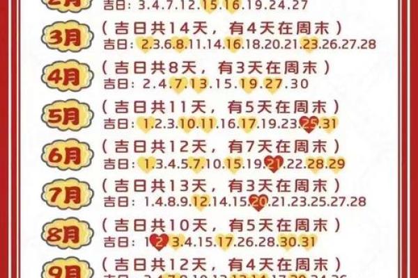 2025年双鱼座11月份动土好吉日分享 2025年双鱼座11月动土吉日分享与选择指南