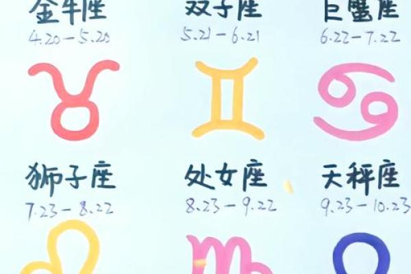 2025年射手座领证黄道吉日