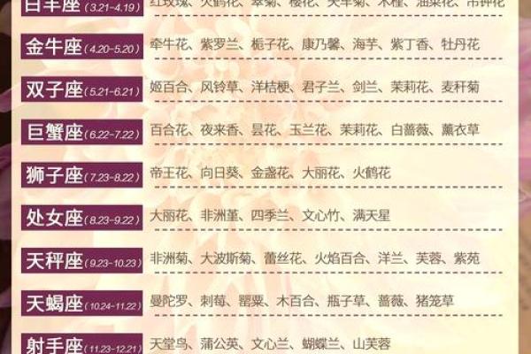 2025年处女座9月份适合动土吉日一览表_处女座2021年九月