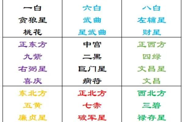 🌟 2025年安门吉日全解析