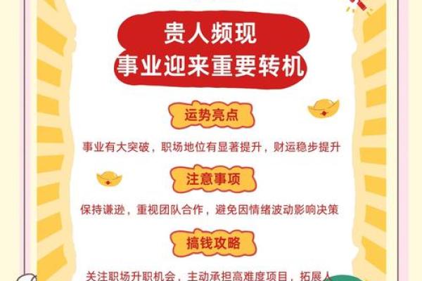 2025年白羊座3月份适合领证吉日一览表