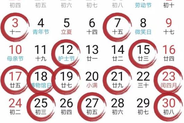 📅今日黄历安门吉日指南