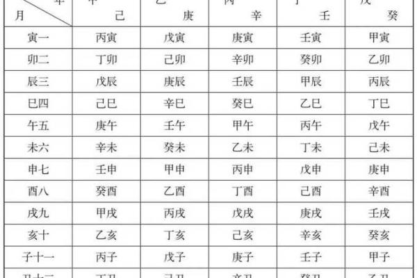 【☯️安门吉日速查表】2025年4月精选指南