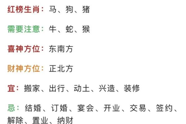 2023年5月安门吉日全解析