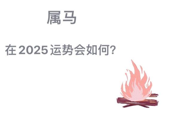 2025年3月份属马适合动土吉日一览表_2025年属马五行属什么