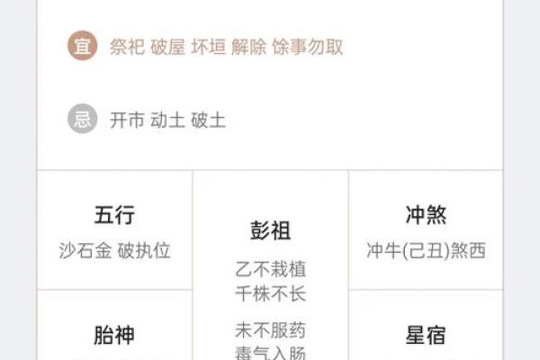 2025属鼠动土吉日推荐12月最吉利动土日子选择指南
