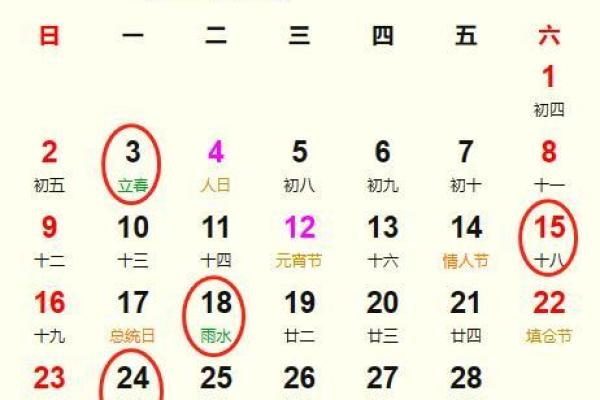 2025年2月装修开工吉日有哪些