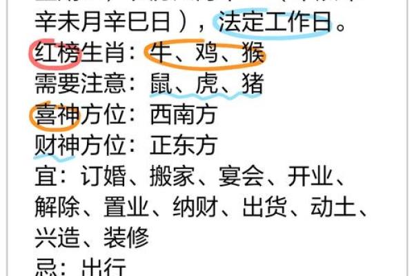 2025年属鸡动土黄道吉日推荐4月最佳动土日选择指南