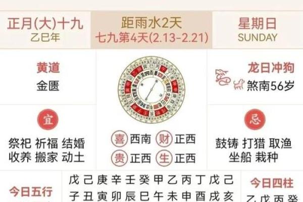 2025年属鸡动土黄道吉日推荐4月最佳动土日选择指南