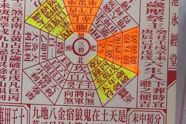 📜《安门老黄历》核心指南