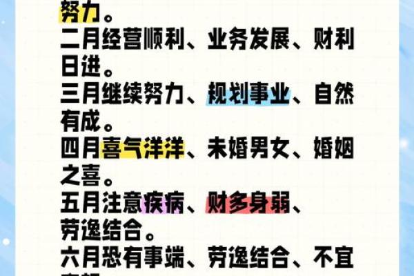 2025年属牛动土吉日推荐2025年金牛座最佳动土日子选择指