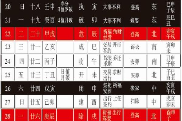 【安门吉日速查宝典】📅✨