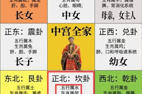 黄道吉日2025年7月属鼠动土一览表_2025年属鼠动土吉日一览7月最佳动土日选择指南
