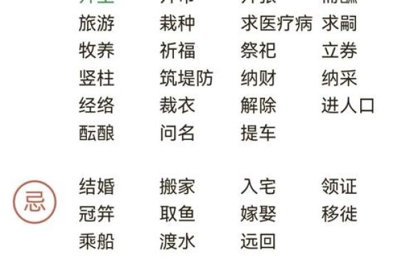 2025全年装修开工吉日