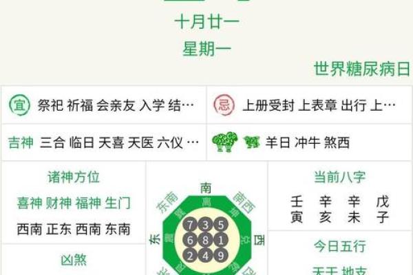 《2020年14月安门吉日吉时黄道吉日》深度指南