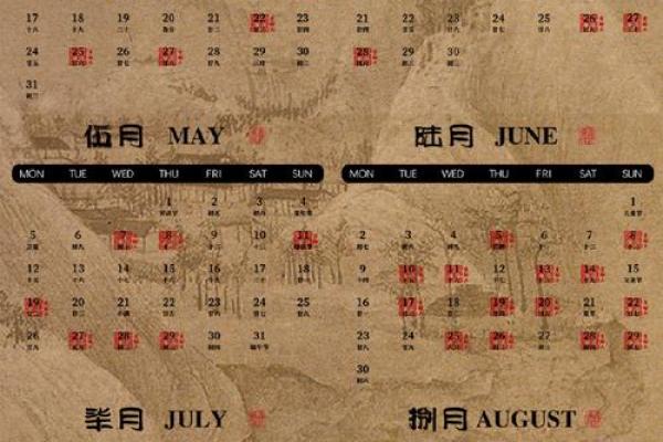 2025年1月装修吉日一览表