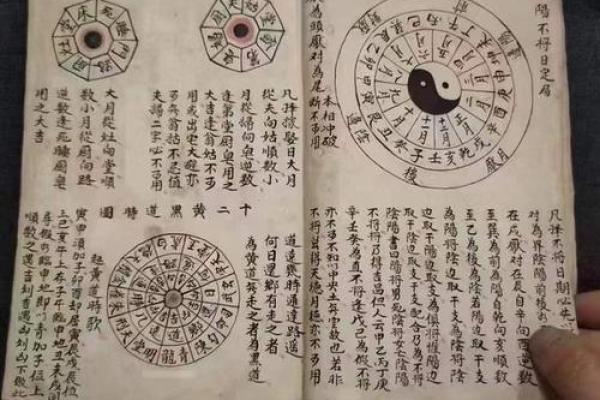 🌿择吉原则：阴阳调和定乾坤