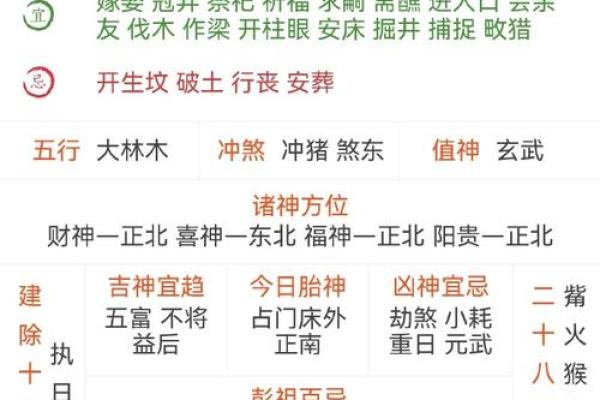 🔥安门吉日全攻略｜看完秒懂的老黄历玄学