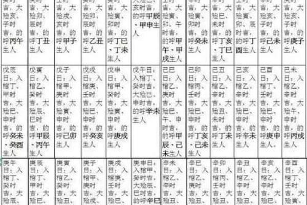 《黄道吉日 安门》择吉全攻略 📅✨