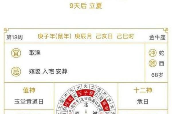 📅《老黄历黄道吉日安门》择吉全攻略