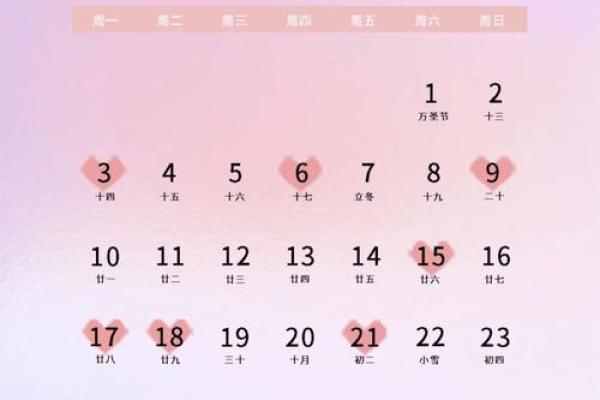 📅《二0二一年安门吉日》全攻略