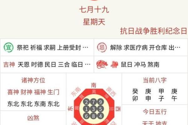 黄历装修吉日查询