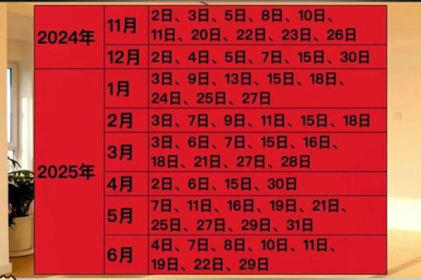 黄道吉日2025年1月生肖羊动土吉日查询_2025生肖羊动土吉日查询2025年1月动土的最佳选择与指南