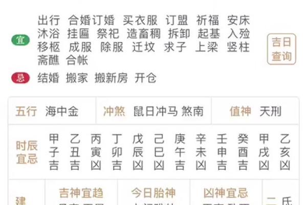 📅7月安门黄道吉日全攻略