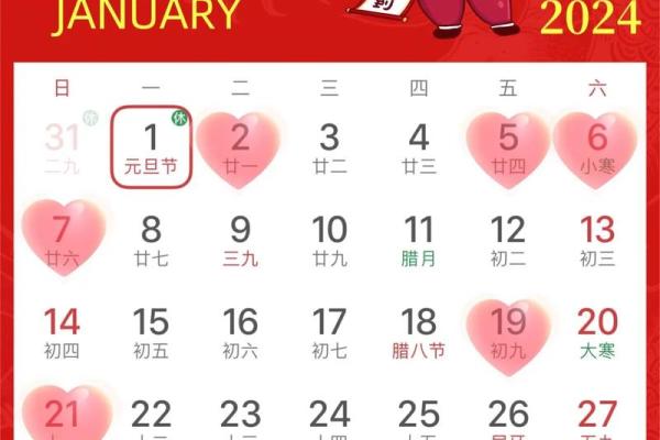 1月份开工装修吉日