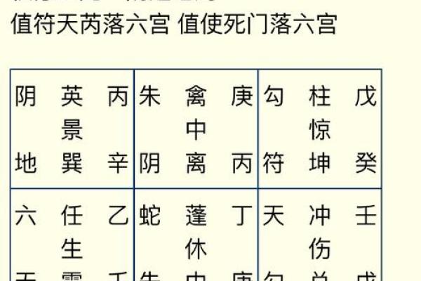 ✨ 4月安门吉日速查表 ✨
