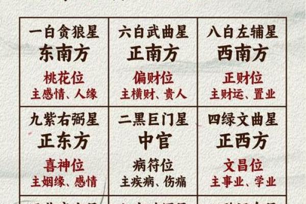 2025年9月动土大吉日子有哪些_2025年的9月有多少天