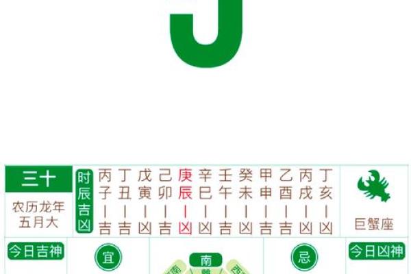 2025年属马7月动土吉日推荐最吉利的日子选择指南