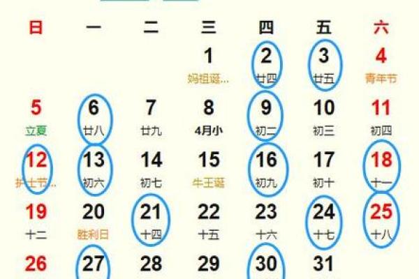2025年5月份动土新居吉日_2025年属蛇动土新居吉日推荐与选择指南