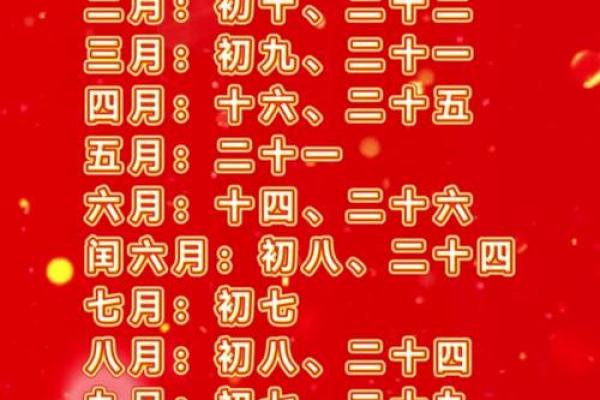 2025年5月份生肖虎动土好吉日分享_2025年生肖虎动土吉日分享2025年5月最旺动土日子指南